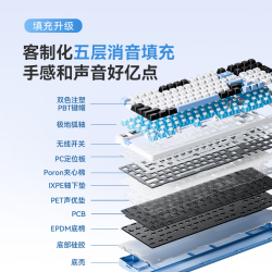 VGN V98Pro V3 三模Gasket结构 海盐 奶牛轴 客制化机械键盘