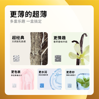 冈本避孕套超薄量贩组合套套多合一情趣成人夫妻用品避孕套 【超薄五合一】鎏金礼盒22片装