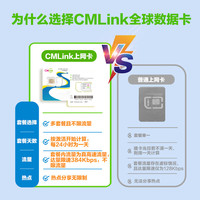 南美8国通用流量卡巴西阿根廷哥伦比亚秘鲁旅游SIM卡 7天500MB/天高速+不限量