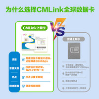 澳门流量卡中国移动CMLink5G高速网络旅游SIM上网卡 2天1GB/天-高速+不限量