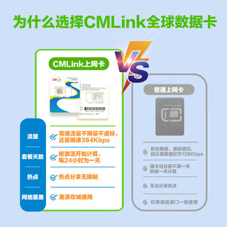 香港澳门高速流量卡中国移动CMLink港澳通用旅游SIM卡 1天1GB-高速+不限量