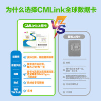马来西亚流量卡中国移动CMLink高速网络旅游sim卡 2天2GB/天-高速+不限量