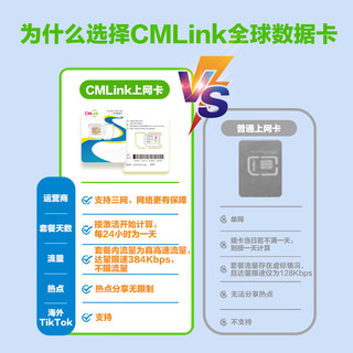 马来西亚流量卡中国移动CMLink高速网络旅游sim卡 3天500MB/天-高速+不限量