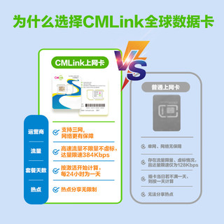 越南流量卡中国移动CMLink高速网络全境通用旅游sim卡 5天2GB/天-高速+不限量