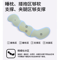 浪莎(LangSha)床上抱枕睡觉孕妇夹腿长条大抱枕男女生款睡觉专用大号玩侧睡靠枕 加绒款-樱花粉【亲肤暖绒面料】 45cm*115cm 含枕芯 【成人款】