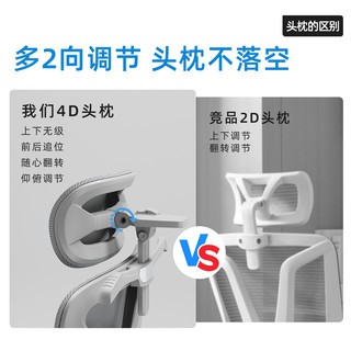  BAISHEN/百深 可躺 人体工学椅  Pro条网黑色-【多米诺立体腰靠+椅背四档调节+3D扶手】，Pro条网灰色-【多米诺立体腰靠+椅背四档调节+3D扶手】，Pro条网黑色搁脚-【多米诺立体腰靠+椅背四档调节+3D扶手】，Pro条网灰色搁脚-【多米诺立体腰靠+椅背四档调节+3D扶手】，Pro条网黑色-【多米诺立体腰靠+椅背四档调节+机械6D扶手】，Pro条网灰色-【多米诺立体腰靠+椅背四档调节+机械6D扶手】，Pro条网黑色搁脚-【多米诺立体腰靠+椅背四档调节+机械6D扶手】，Pro条网灰色搁脚-【多米诺立体腰靠+椅背四档调节+机械6D扶手】，ProMax特网黑色-【多米诺立体腰靠+椅背四档调节+全能9D扶手】，ProMax特网灰色-【多米诺立体腰靠+椅背四档调节+全能9D扶手】，ProMax特网黑色搁脚-【多米诺立体腰靠+椅背四档调节+全能9D扶手】，ProMax特网灰色搁脚-【多米诺立体腰靠+椅背四档调节+全能9D扶手】