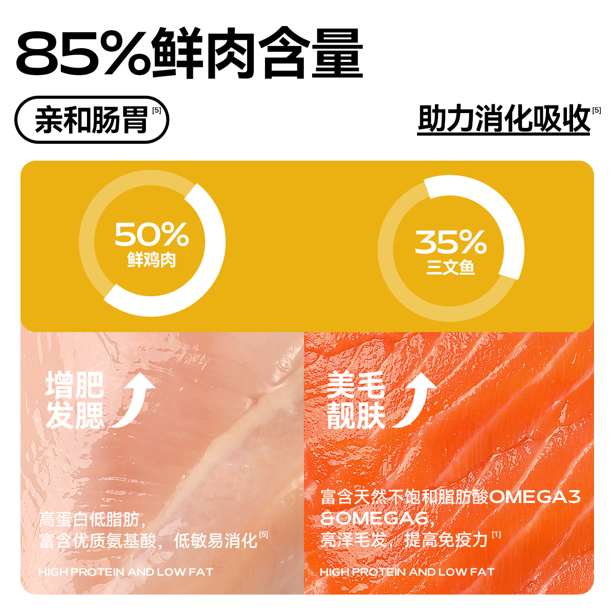 城市理享NE85鱼油猫条15g*10支