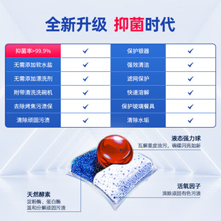 finish 亮碟量子洗碗凝珠 原味 80颗1袋