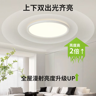  Pak/三雄极光 护眼 吸顶灯  多种色温 20㎡以下