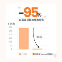Avene/雅漾 敏感肌肤专研 防晒霜  SPF50+ PA+++ 30ml
