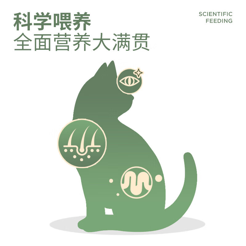  朗亲 猫干粮