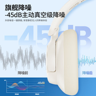 科曼图 头戴式蓝牙耳机 主动降噪 Hi-Res金标音质 米白色