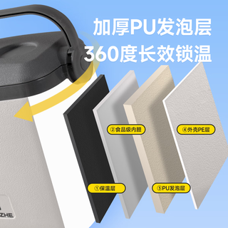 探险者（TAN XIAN ZHE）保温箱车载冰箱户外露营冰块冷藏箱摆摊便携冰桶保鲜保冷箱 【升级48小时】8L【食材保鲜】