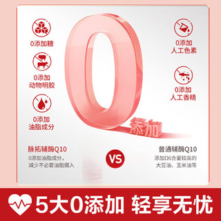  MegaRed/脉拓 高纯度含量 辅酶q10胶囊
