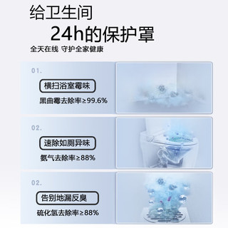 NVC/雷士 石墨烯技术 智能浴霸