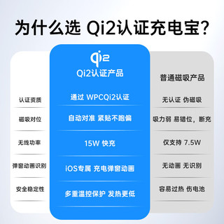  ESR/亿色 Qi2认证丨真15W无线快充 磁吸充电宝  原色钛 5000mAh