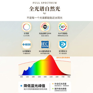  NVC/雷士 全光谱护眼 吸顶灯  自然光（3300K-5000K） 20-30㎡ 120