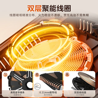 】美的 Midea华凌电磁炉家用一体小型迷你大功率电磁灶