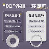 移动端、京东百亿补贴：鸿福祥 男生私处男士卫生巾卫生圈私处清洁包皮阻复环除异味抑菌无感 20只独立包装