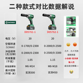 世达电动扳手无刷纯铜电机锂电充电式大扭力扳手架子工汽修多功能风炮 300N【裸机】D05761-1