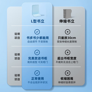 离草 书立架书架桌上书夹挡板书本固定器金属挡书板隔板书靠摆书置物架 天空蓝