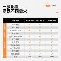 虎牌保险柜家用密码柜抽屉入衣柜小型指纹锁隐形办公保险箱 580宽-磨砂黑内饰白 触屏密码+指纹+WiFi