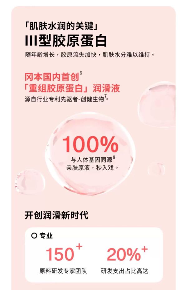 值选:冈本 械字号「重组胶原蛋白」润滑剂 补水泵 30g
