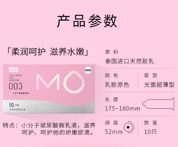 88VIP:名流 MO玻尿酸003安全套 24只