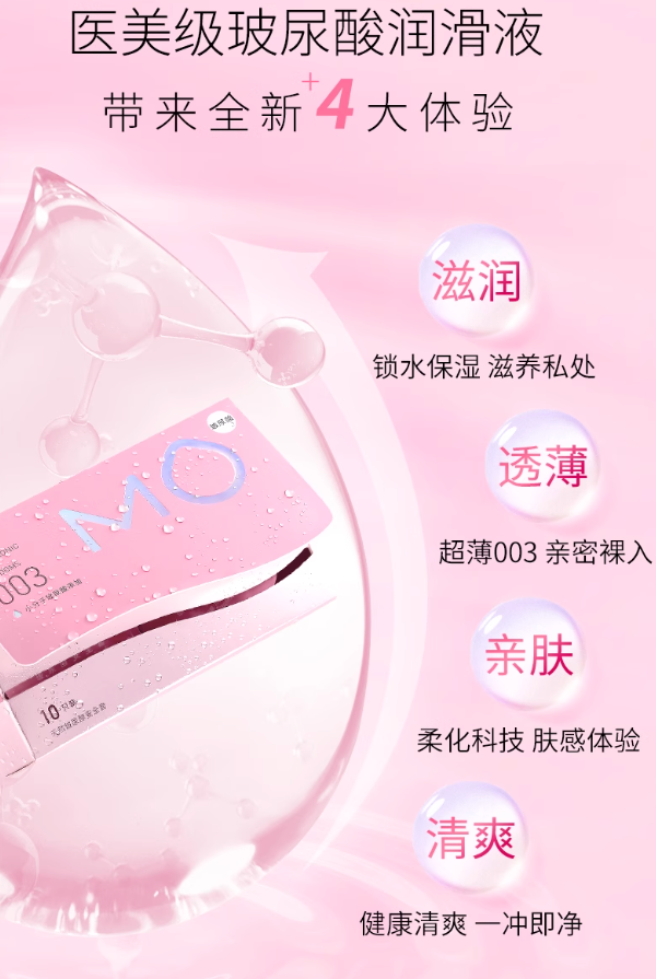 88VIP:名流 MO玻尿酸003安全套 24只