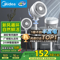 美的 劲风循环 FGA24TQ 轻音空气循环扇