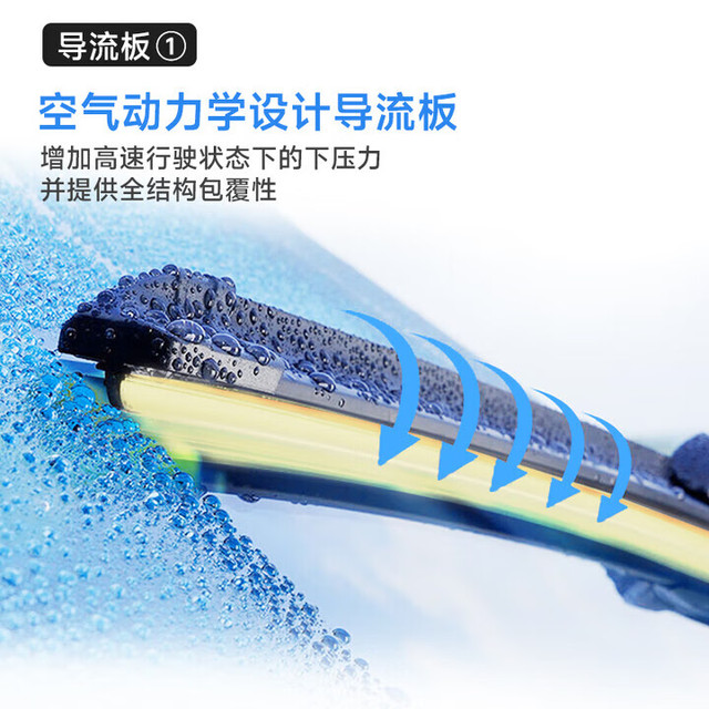 京东养车 雨刮器/汽车雨刷/静音雨刮片 1元雨刷部分城市专享