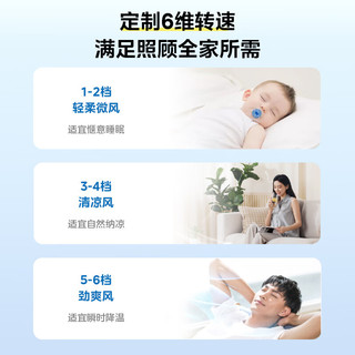 美的 风扇灯一体吸顶灯 42寸双层满天星 60W照明 LED吊灯