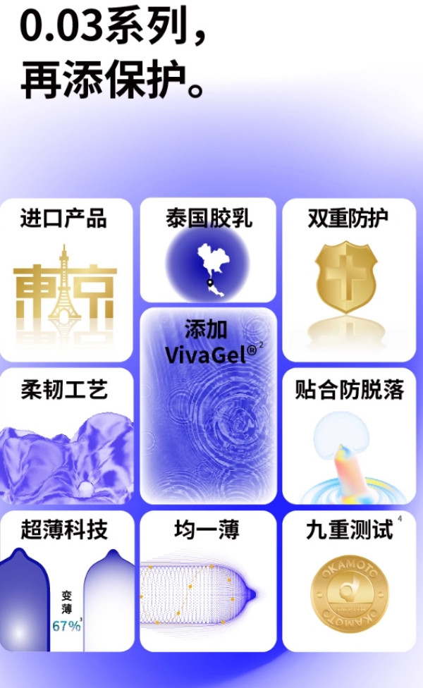 冈本 003安全套 防HIV特别款 10片