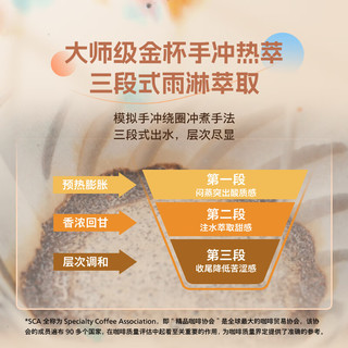 飞利浦（PHILIPS）全新早安morgen美式茶咖啡机全自动家用豆粉两用现磨一体 真冷热双萃HD7997/80 25年黑色丨25℃冷萃+手冲热萃