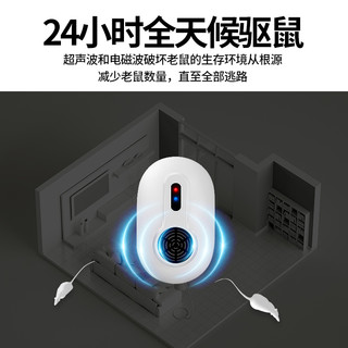 圣兰德驱鼠器超声波大功率驱赶老鼠电子灭驱鼠家用一窝室内端