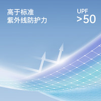 秋水伊人轻熟风polo领防晒连衣裙夏季新款女修身显瘦裙子