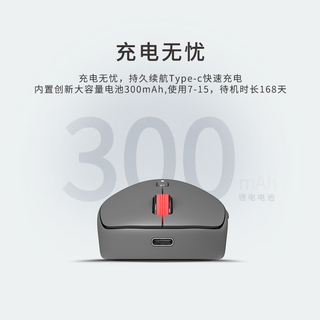  thinkplus 人体工学设计 无线蓝牙双模充电鼠标  黑色