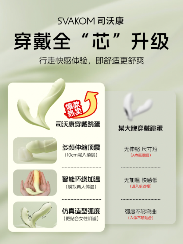司沃康 外出穿戴 跳蛋