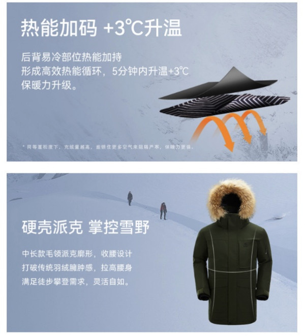 KAILAS 凯乐石 N53° 700蓬鹅绒 Gore-tex 男士中长款加厚羽绒服 KG2243130