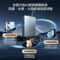 国家补贴、限地区：海尔 Haier 燃气热水器16升静音王KL7pro 16L