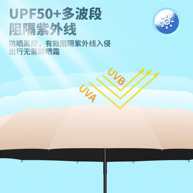三栖虎 德国品质全自动加大雨伞晴雨两用伞