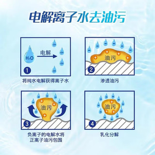 妙洁棉柔抹布洗碗布神奇抹布厨房家用擦拭布清洁布去油污洗锅洗碗盘布 一次性湿抹布20*27cm48片