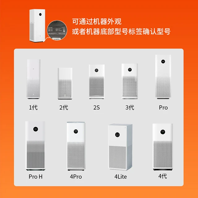 适配小米空气净化器4Pro滤芯2S1235代ProH除醛除霾MAX过滤网4lite