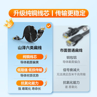 山泽 六类网线 CAT6类千兆高速网络跳线 八芯双绞非屏蔽成品网线电脑宽带工程家用监控宿舍网络连接线 六类千兆-扁线纯铜款 1米