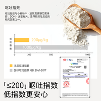 不二宝贝低筋面粉搭婴儿幼儿童低筋糕标准松饼预拌粉宝宝吃的辅食