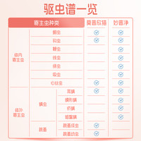 瑞普莫普欣猫咪体内外一体驱虫药滴剂跳蚤耳螨外驱体内打虫莫普新