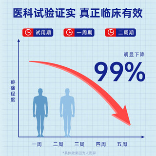 守诚堂日本膏药久卜光感贴颈椎病腱鞘肩周炎腰间盘突出关节疼痛砭贴
