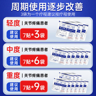 守诚堂日本膏药久卜光感贴颈椎病腱鞘肩周炎腰间盘突出关节疼痛砭贴