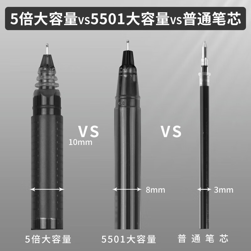 【一体式大容量】黑3支