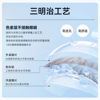 DUOXIU朵秀美瞳半年抛无锁边自然大直径14.5狗狗眼隐形眼镜 800